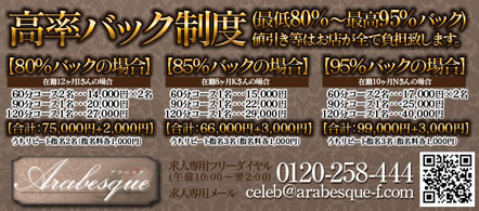 アラベスク - 中央区・天神周辺のデリヘル求人情報