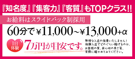 クラブA - 岐阜・岐南のデリヘル求人情報