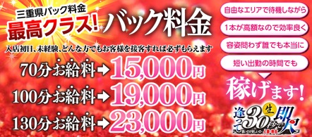 逢って30秒で即尺 三重店 - 桑名・四日市のデリヘル求人情報