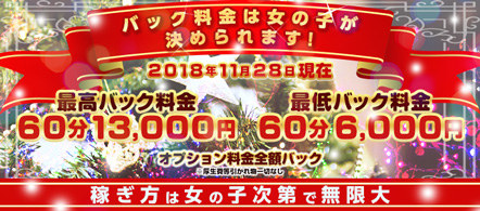 まんぷくどう - 岐阜市内のデリヘル求人情報