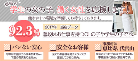 恵比寿セオリー - 恵比寿のデリヘル求人情報