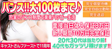 美妻隊 - 錦糸町・亀戸のデリヘル求人情報