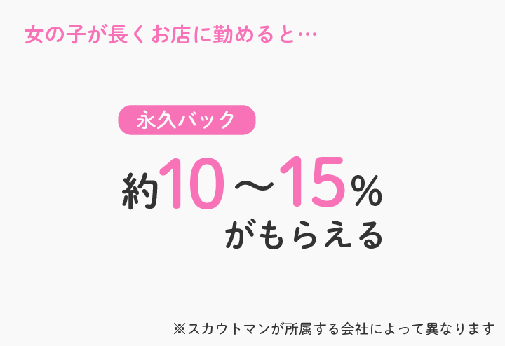 風俗スカウト永久バック