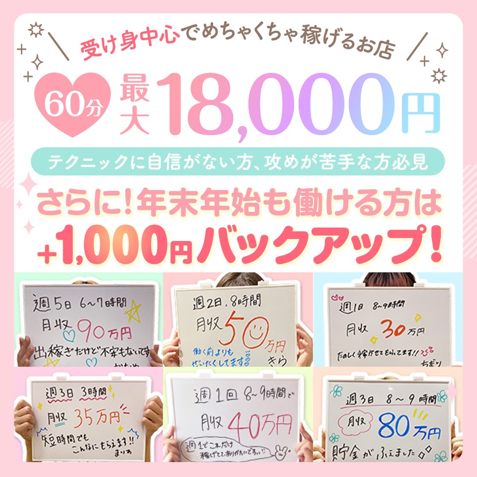 ハピネス＆ドリーム福岡 - 中洲のソープランド求人情報