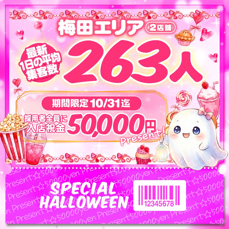 リッチドールパートII 梅田店 - 梅田の店舗型ヘルス求人情報