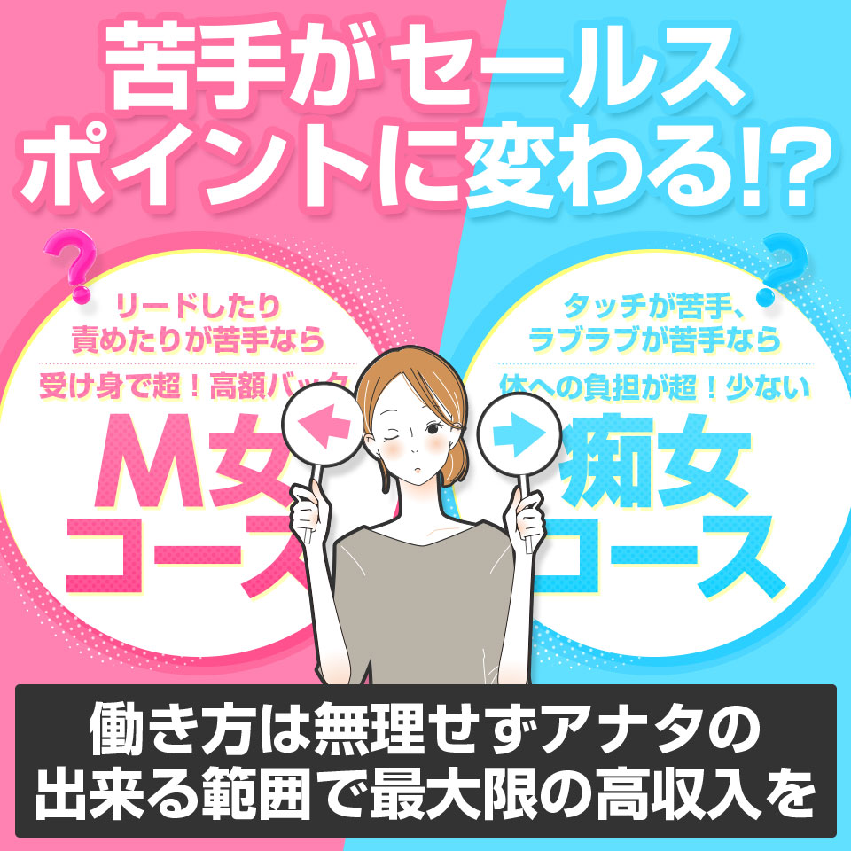 コンプレックス