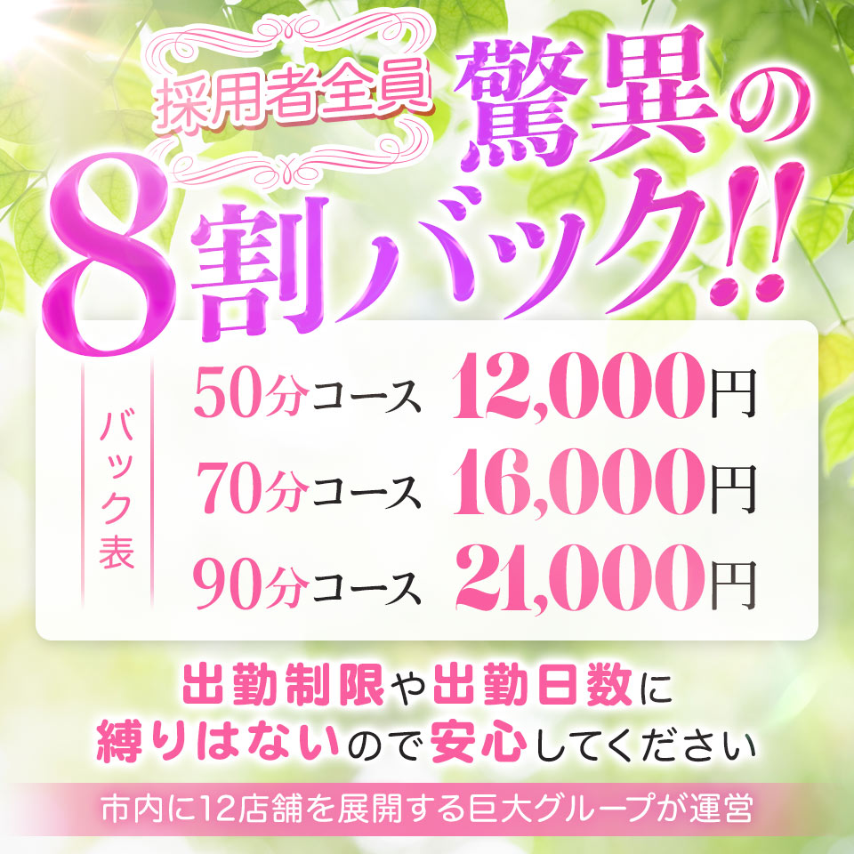 ワールドファッション - 大須・鶴舞のヘルス求人情報