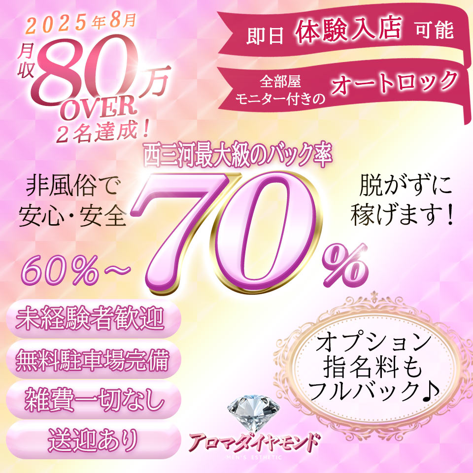 アロマダイヤモンド