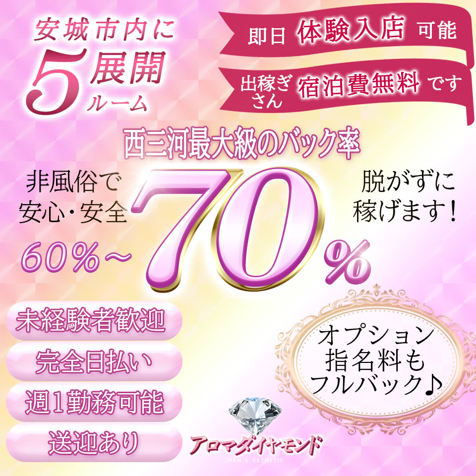 アロマダイヤモンド