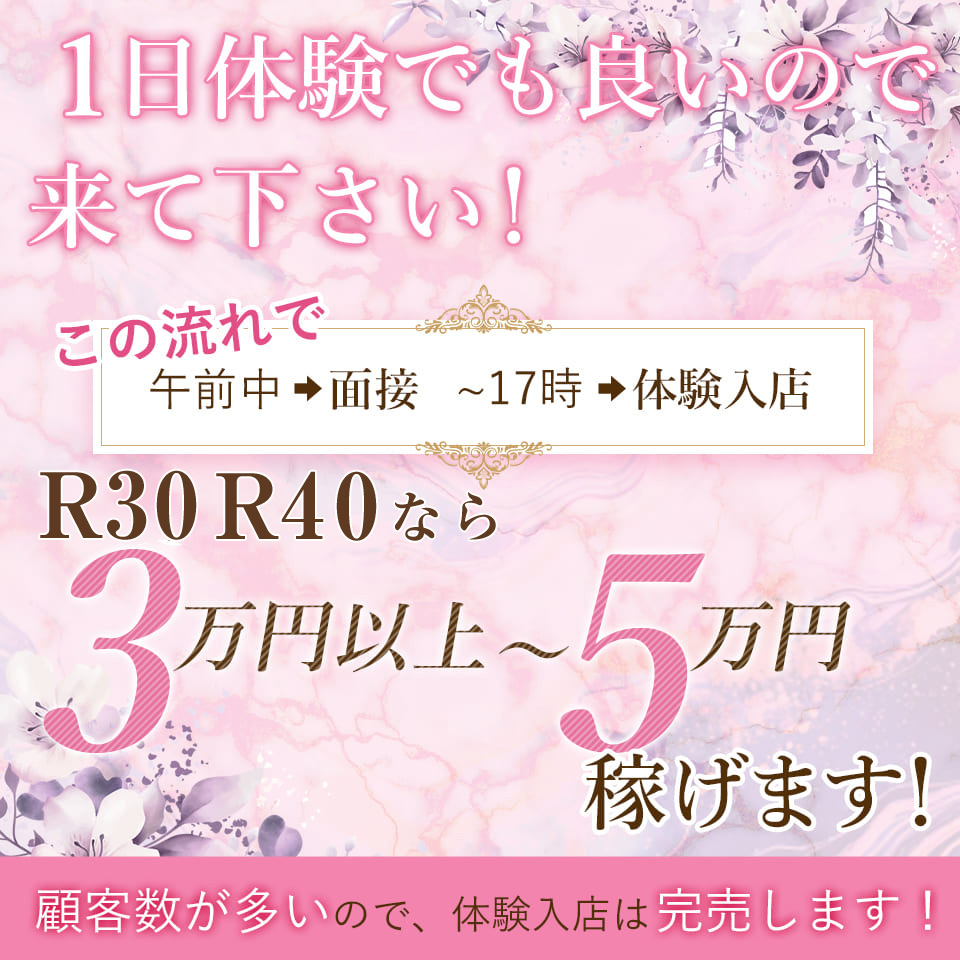 プルデリ R30×R40