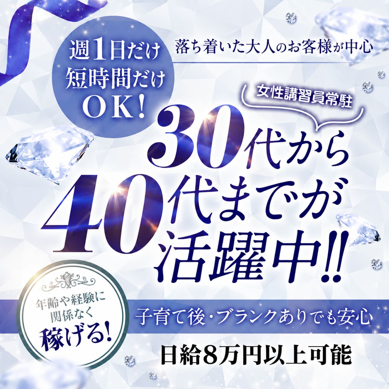 シーザースパレス