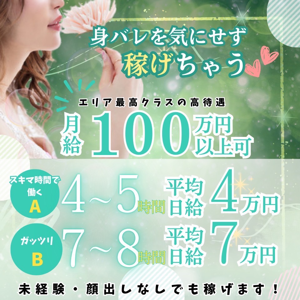フードル