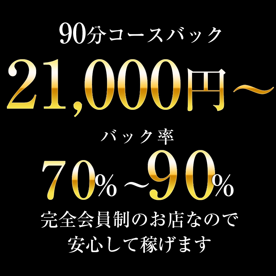 IDEAL - 千葉・栄町のデリヘル求人情報