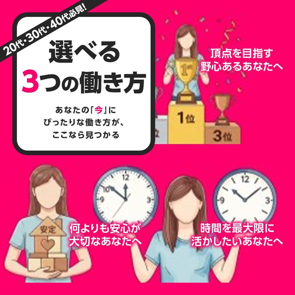 上野clubA - 鶯谷のデリヘル求人情報