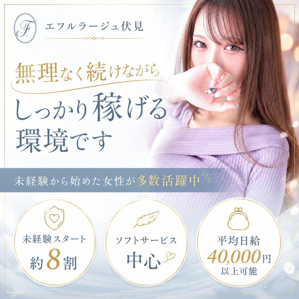 エフルラージュ伏見