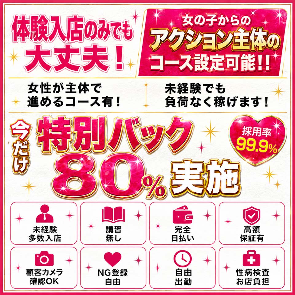 裸の女神