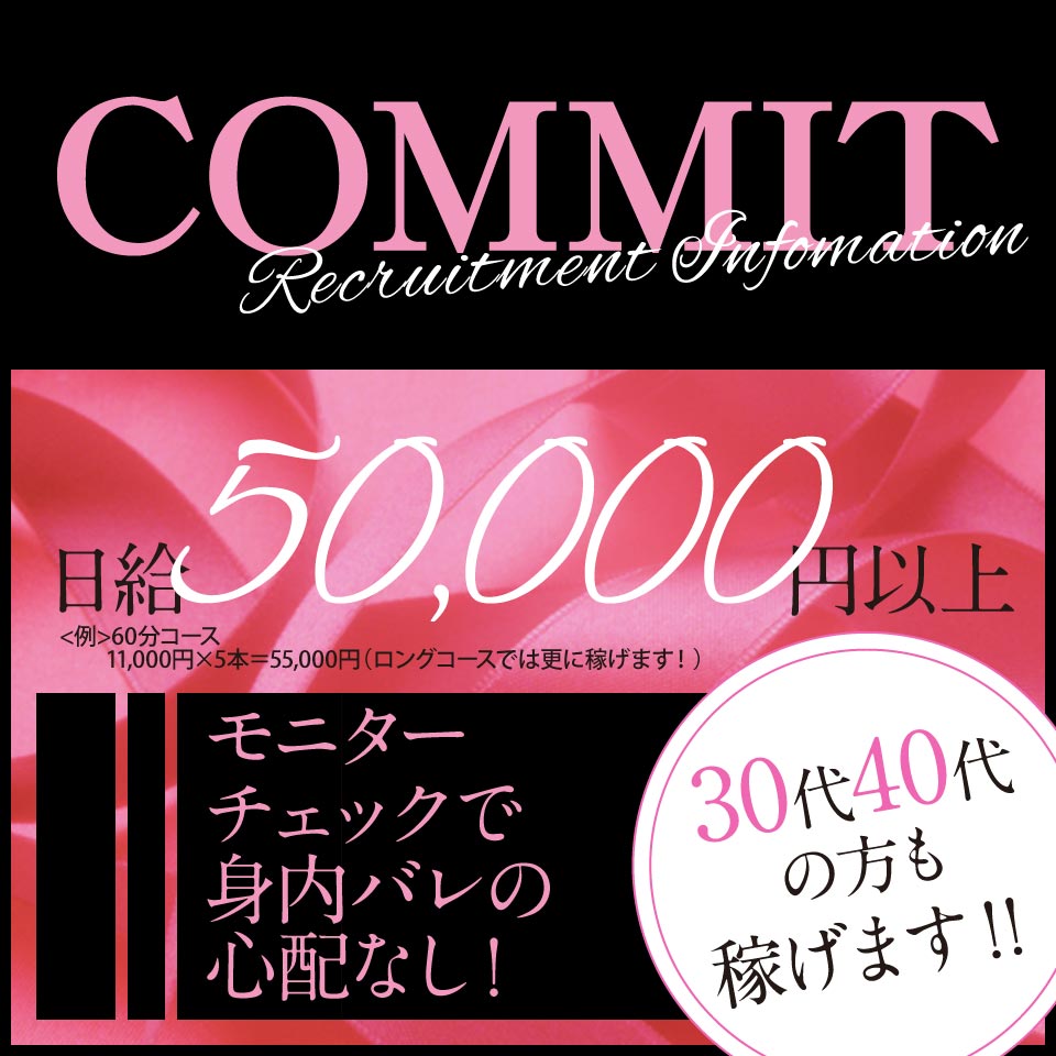 commit（コミット）