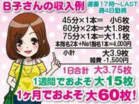 求人・素股信用金娘(ミクシーグループ)