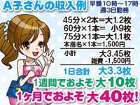 土浦・つくば・素股信用金娘(ミクシーグループ)