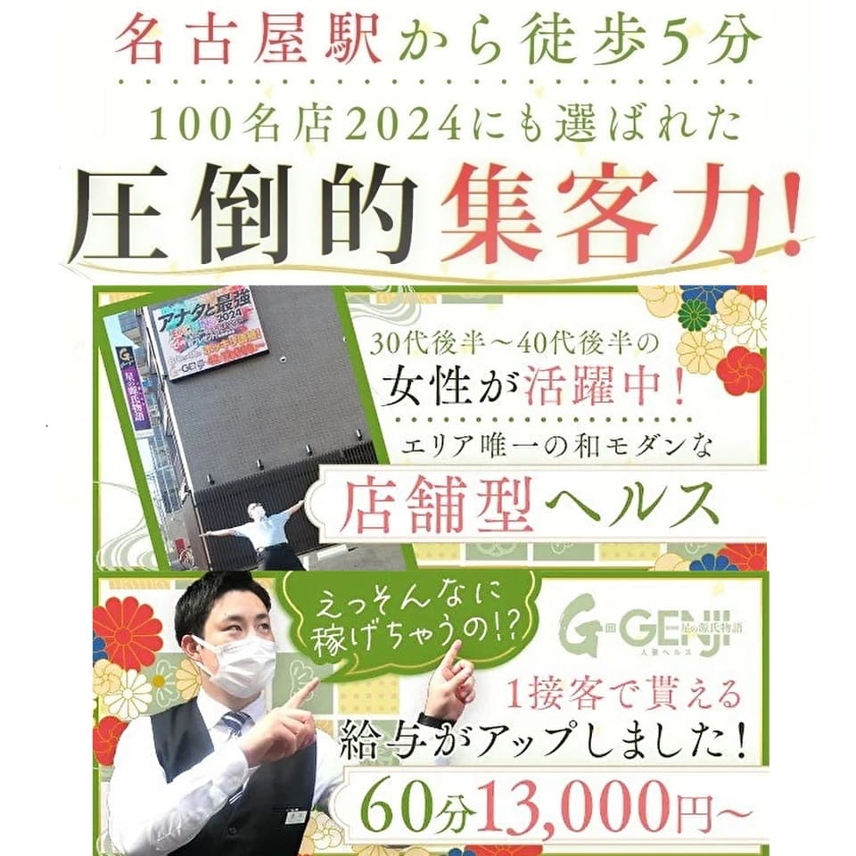 星の源氏物語