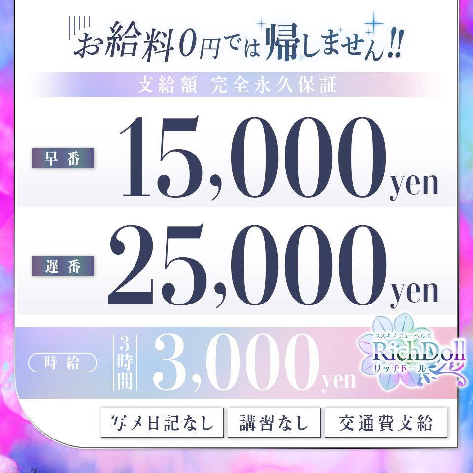 リッチドール - 札幌・すすきのの店舗型ヘルス求人情報