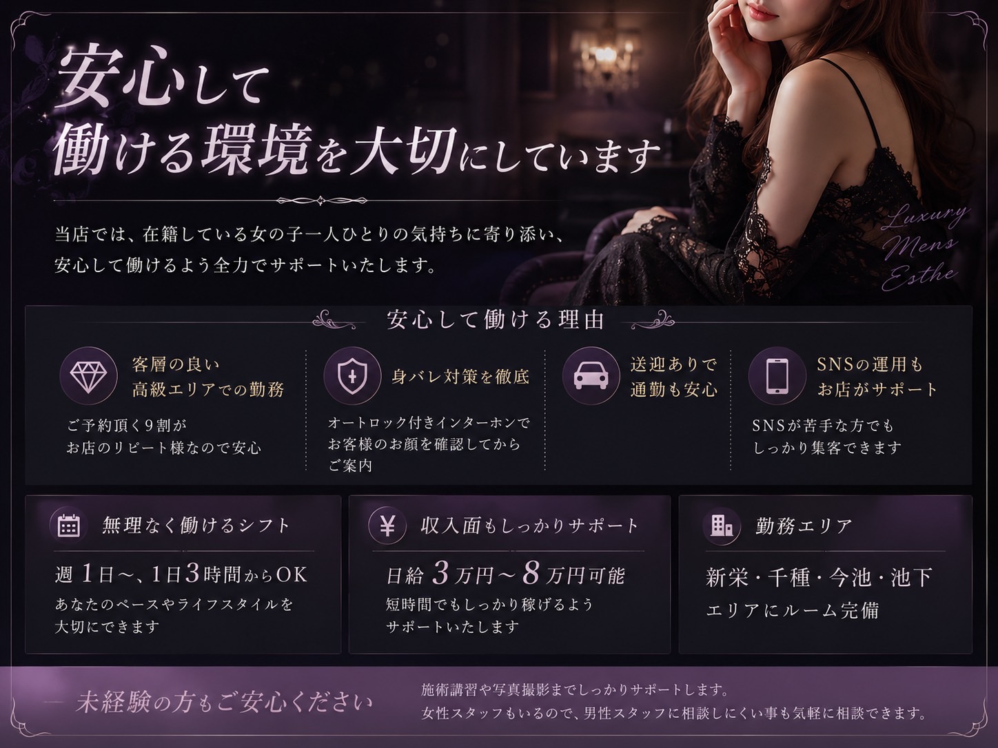 Aさん