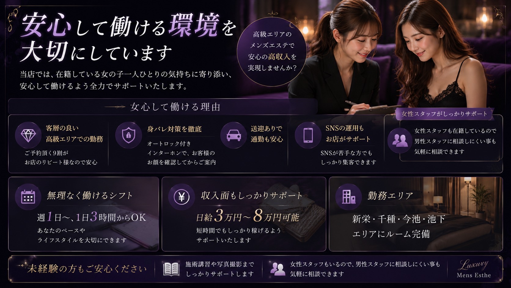 Tさん