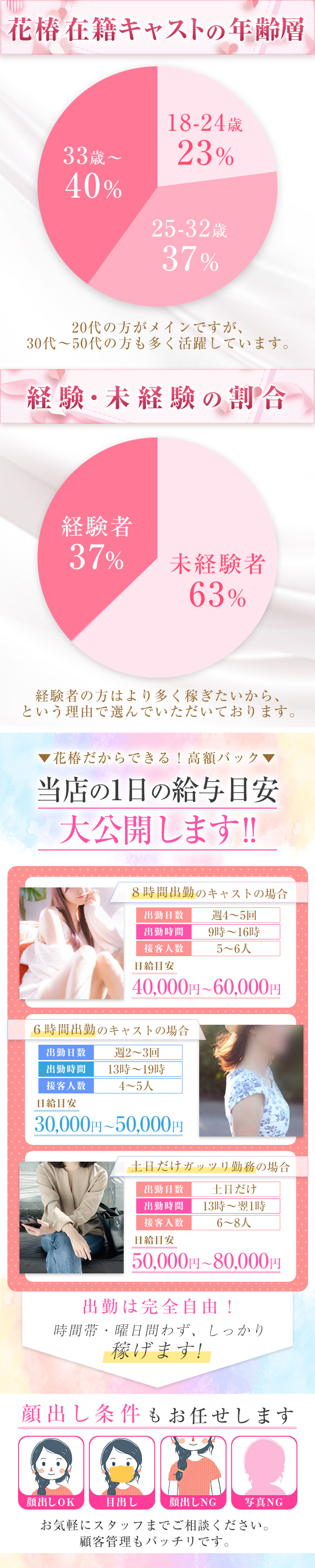 人妻倶楽部　花椿-盛岡店-