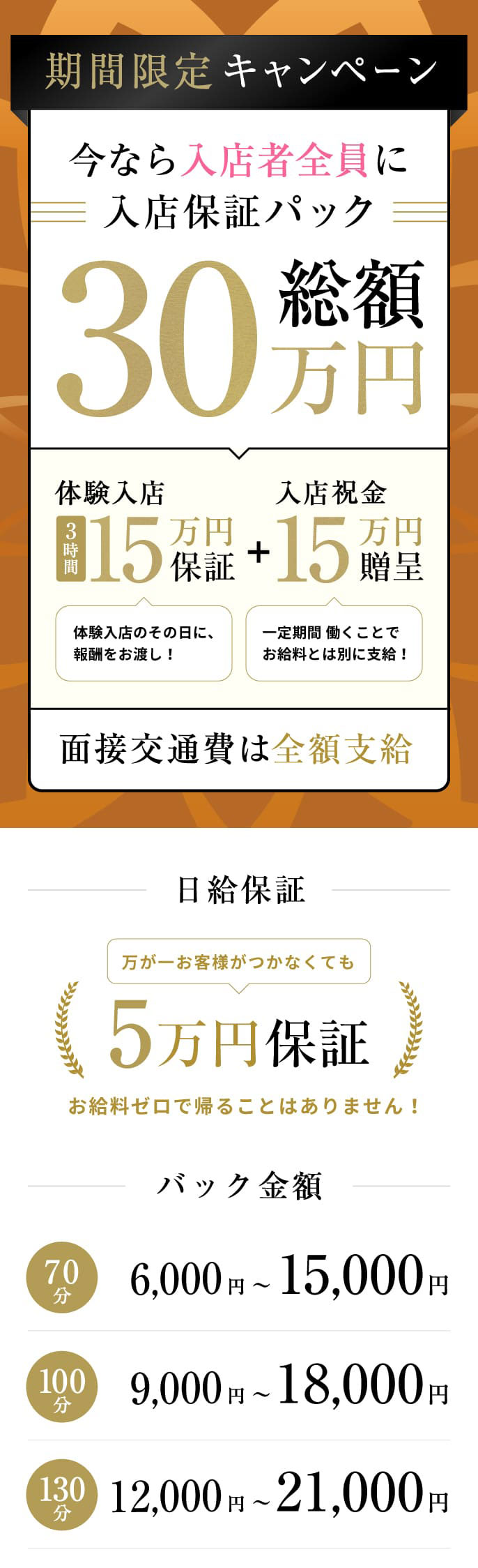 錦糸町ミセスアロマ（ユメオト）