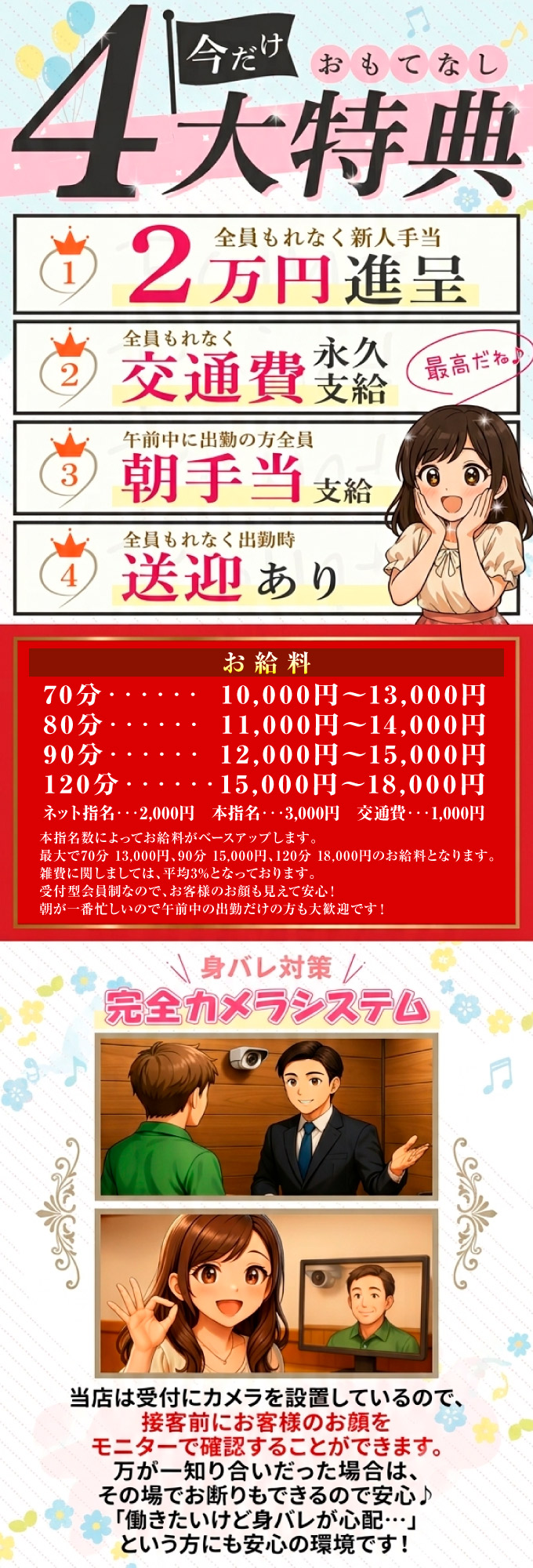 大和屋 梅田