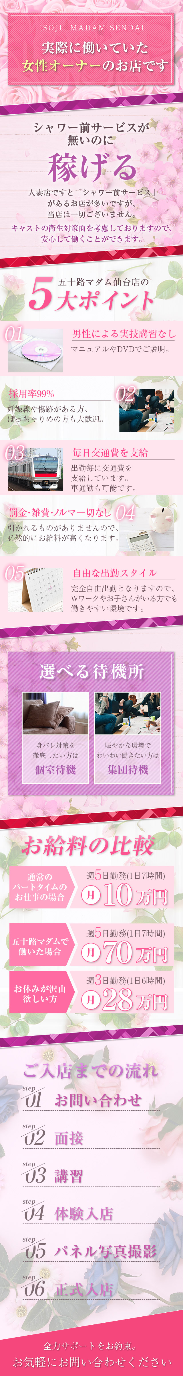 五十路マダム仙台店