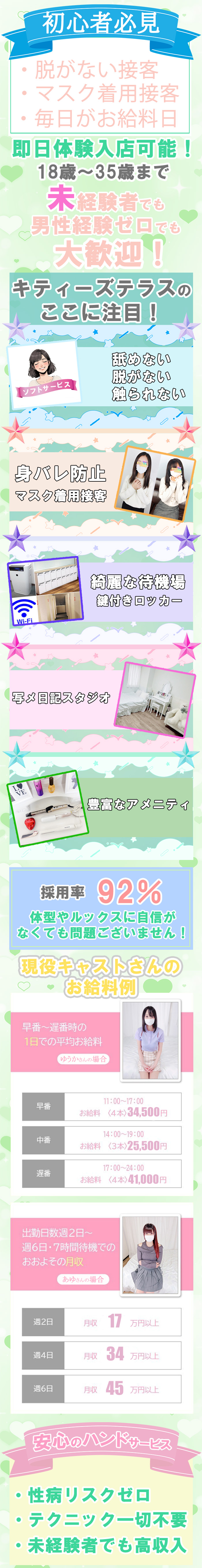 キティーズテラス　渋谷店