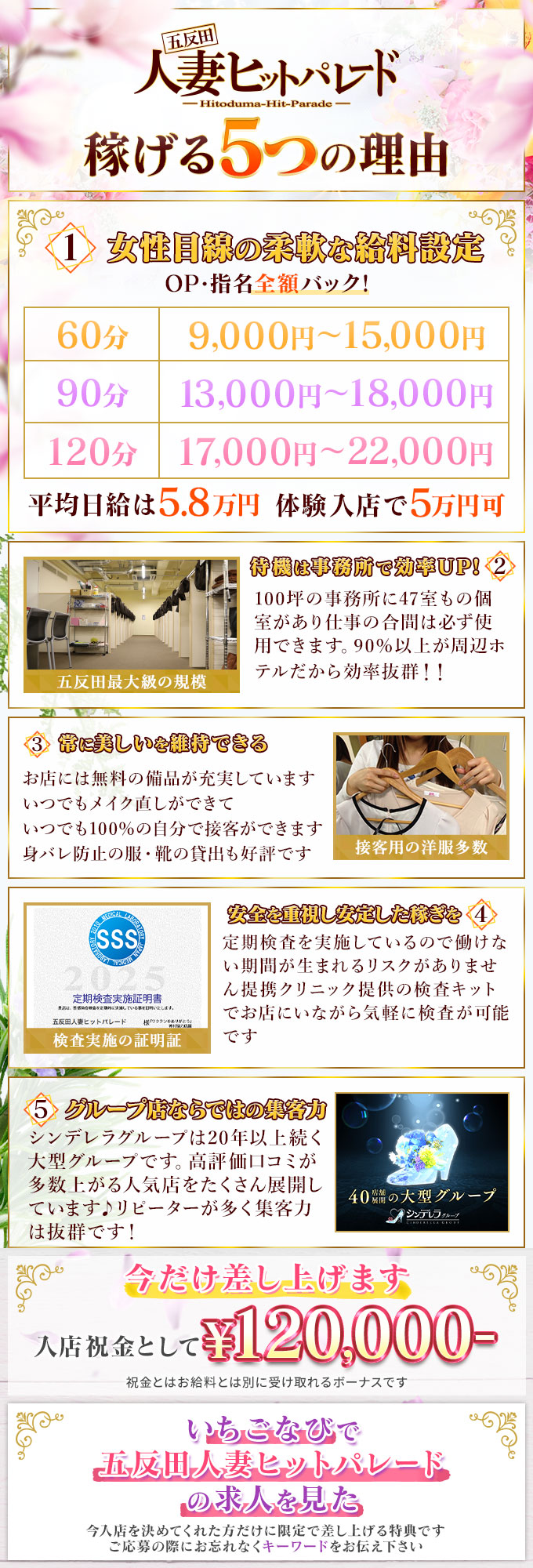 五反田人妻ヒットパレード