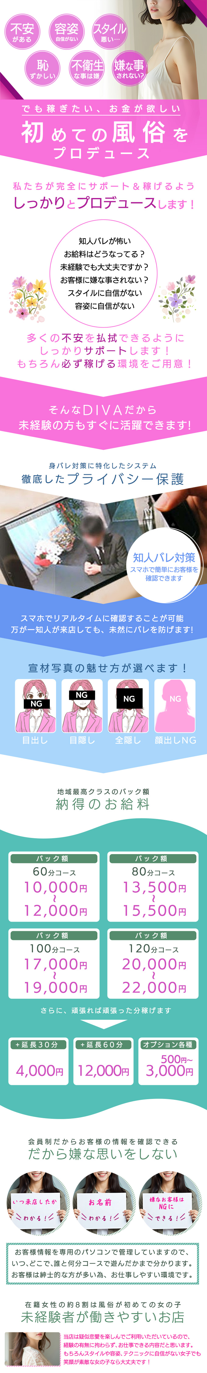 DIVAセカンドシーズン