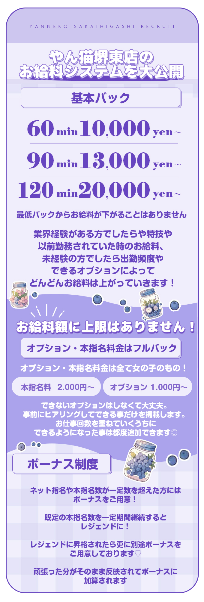 やんちゃな子猫 堺東店