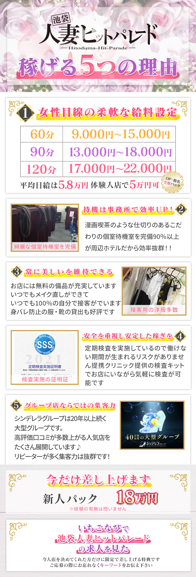 池袋人妻ヒットパレード