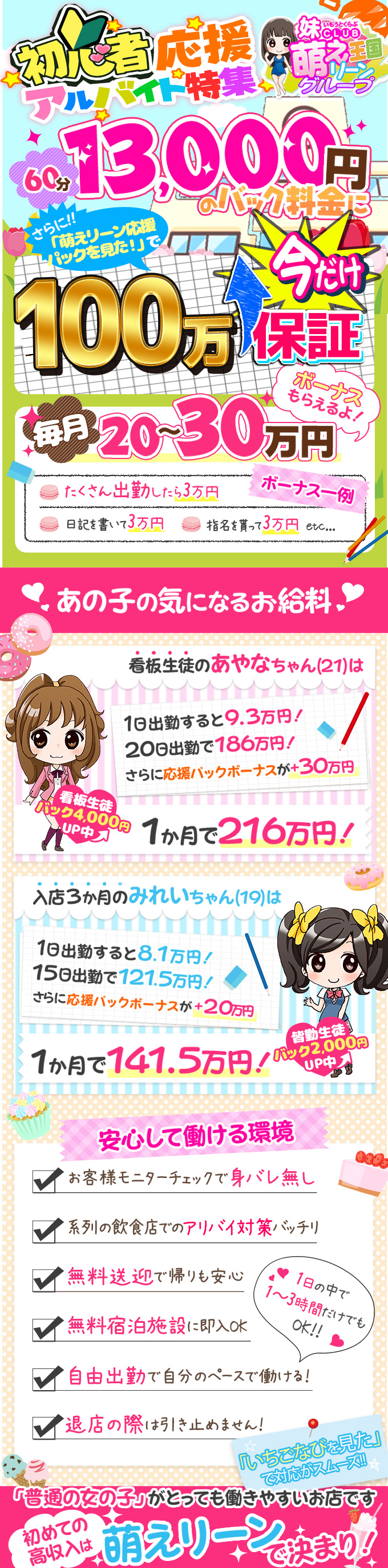 妹CLUB 萌えリーン学園 本校