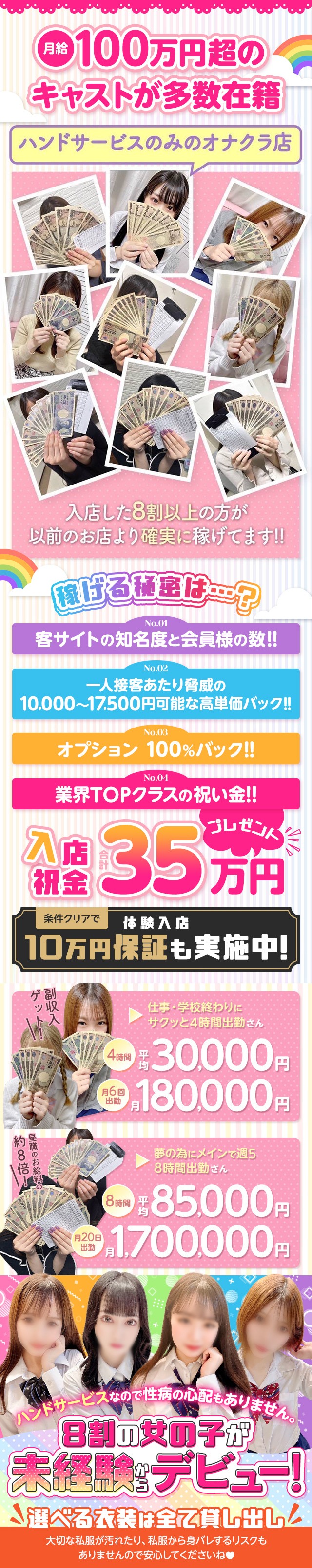 上野ハンドメイド