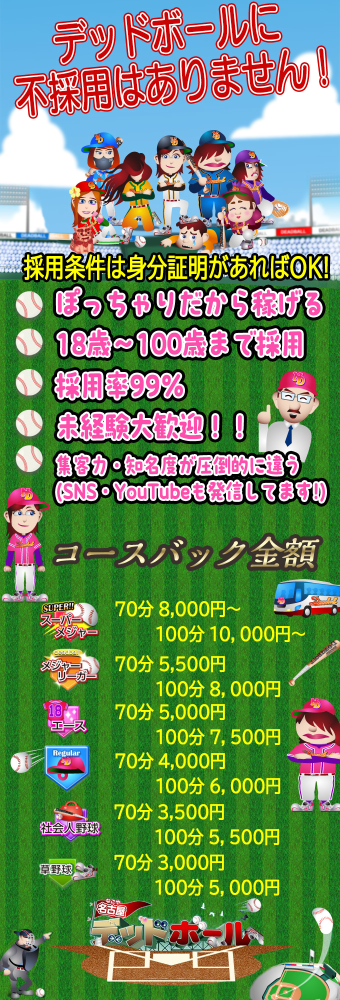 デッドボール　デリヘル 