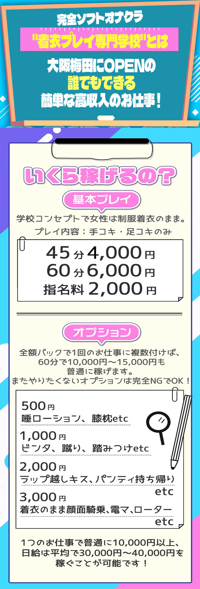 着衣プレイ専門学校 梅田校