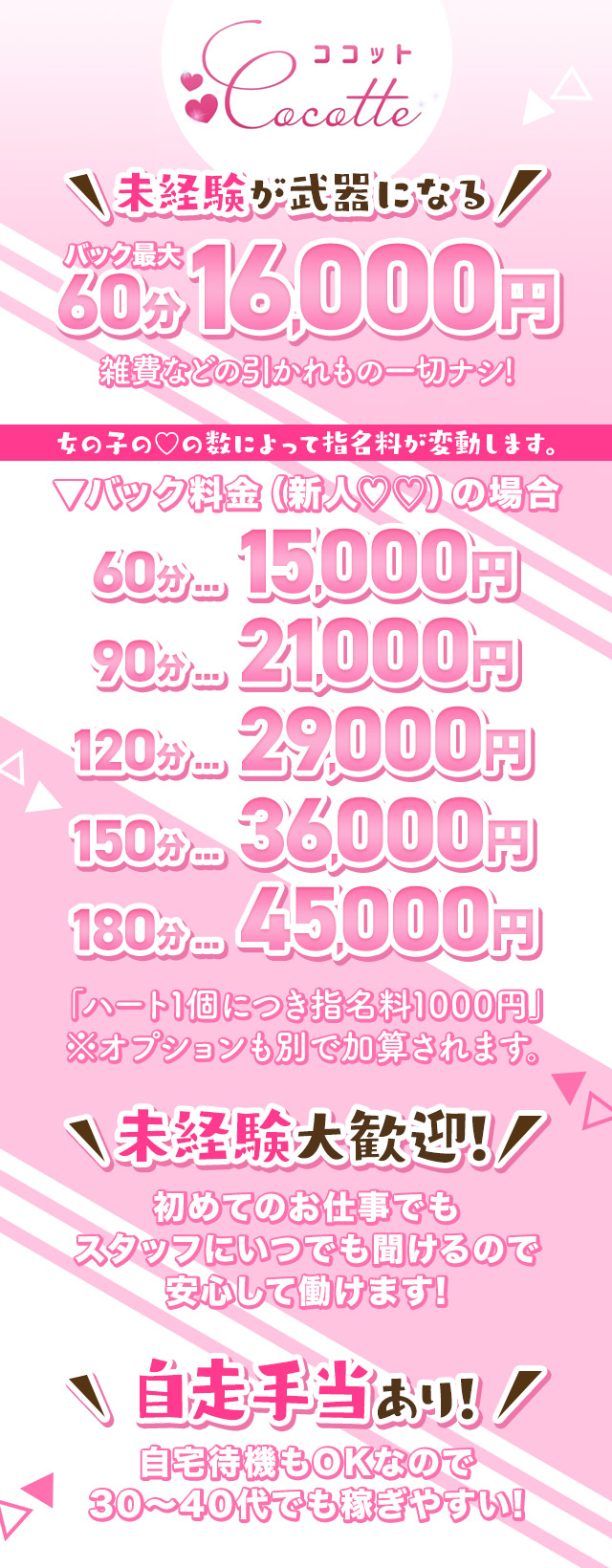 cocotte－ココット－