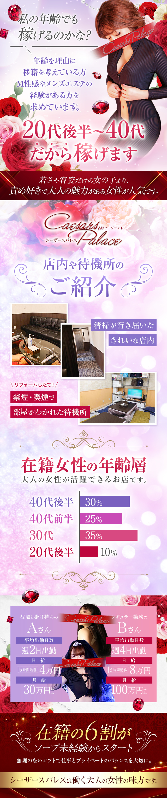 シーザースパレス