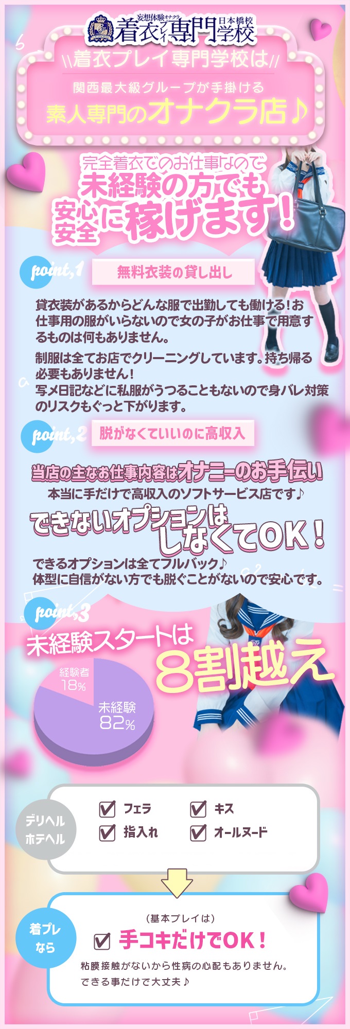 着衣プレイ専門学校 日本橋校