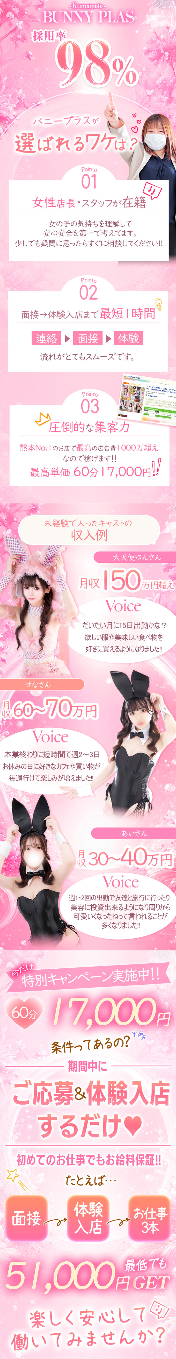 BUNNY PLAS（バニープラス）