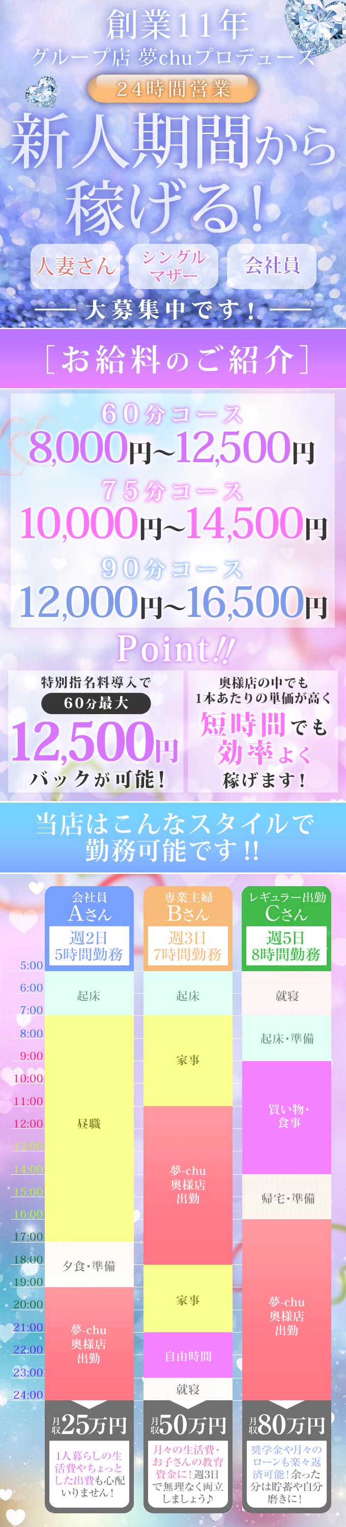 夢chu/奥様店