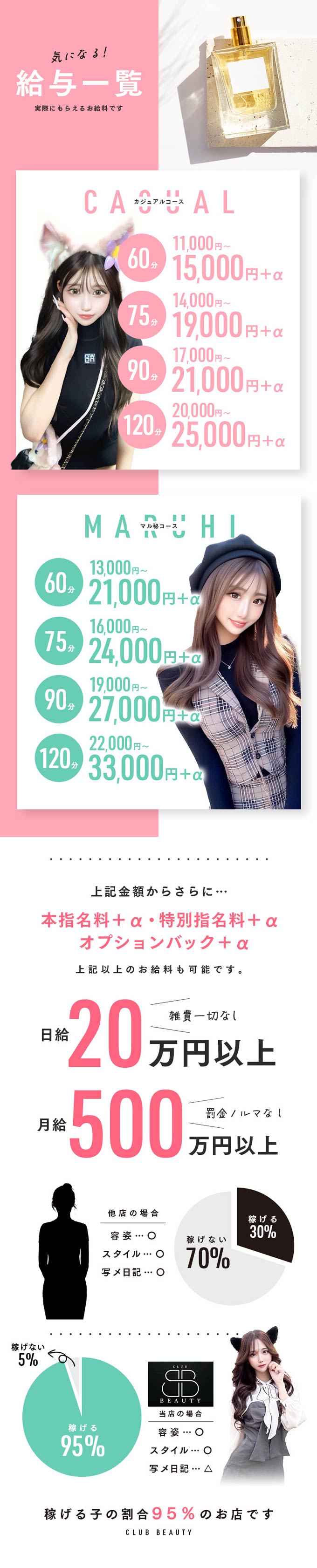 クラブビューティー