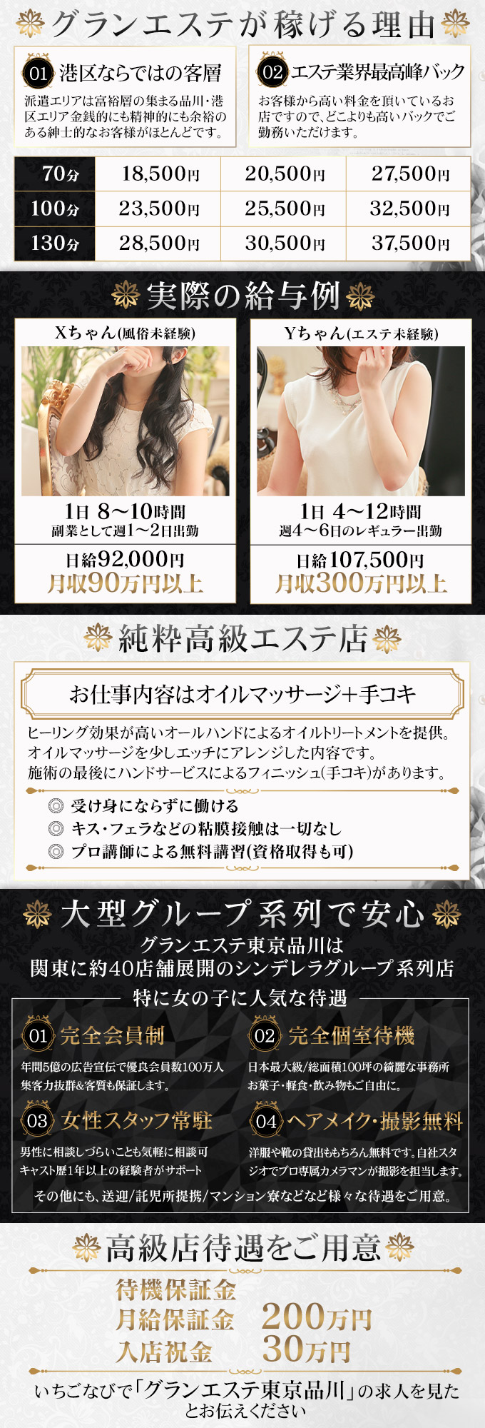 グランエステ東京 品川（シンデレラグループ）