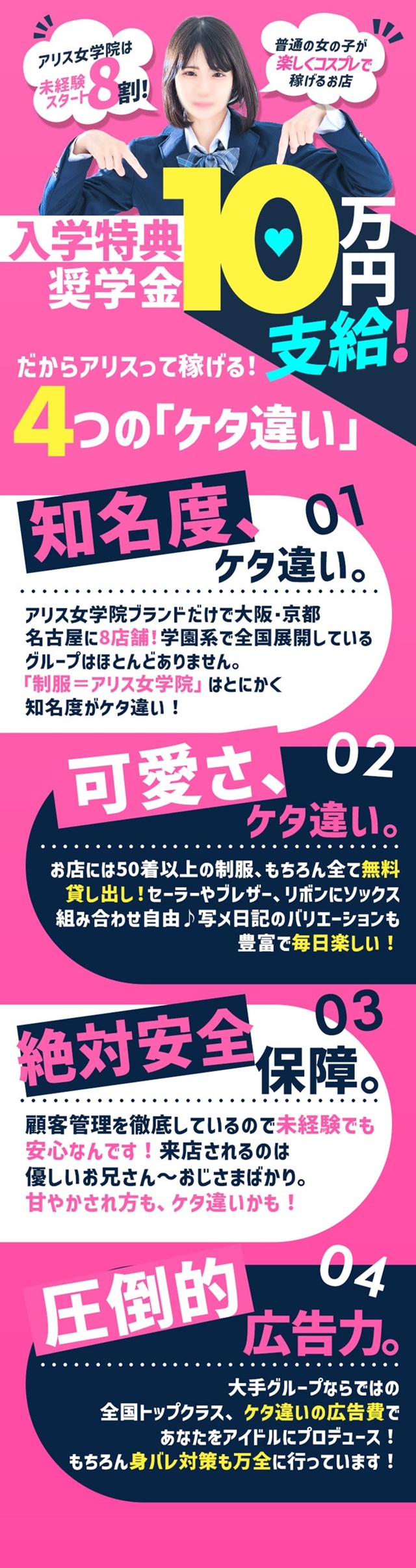 アリス女学院 名駅・納屋橋校