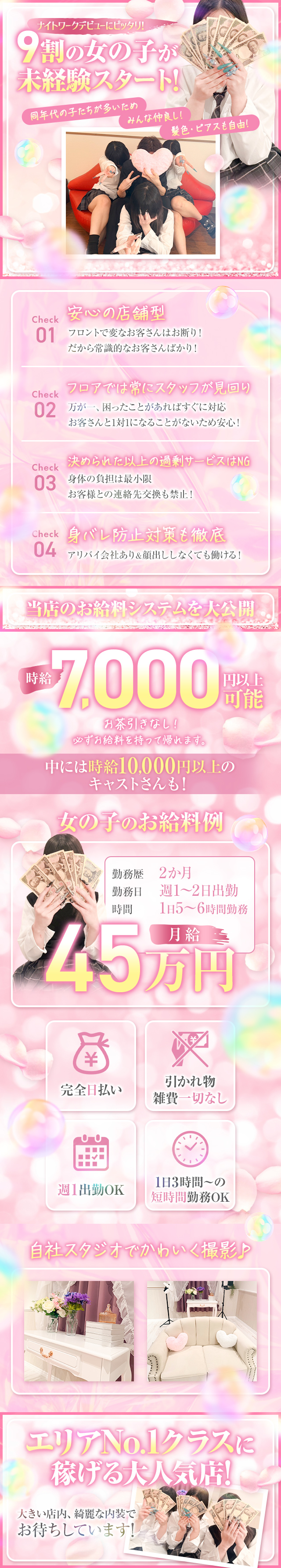 シンデレラ