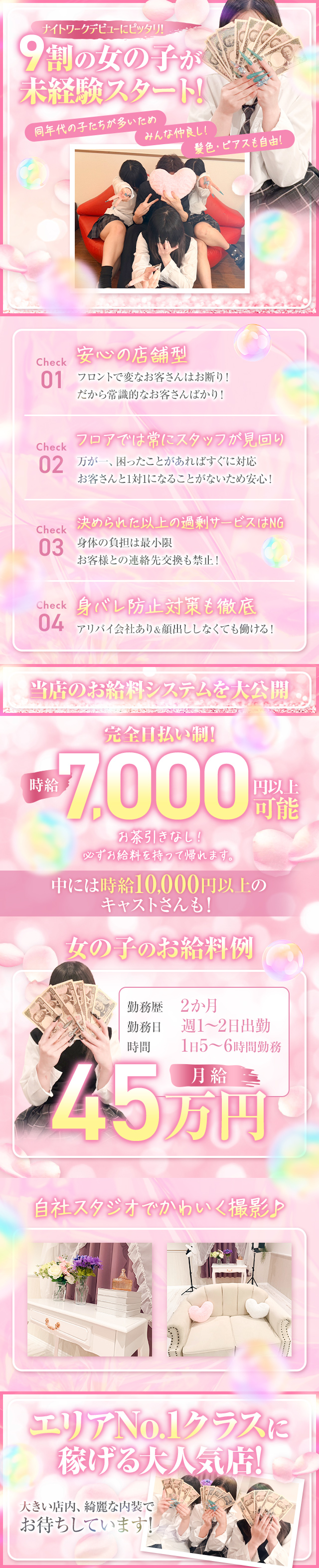 シンデレラ